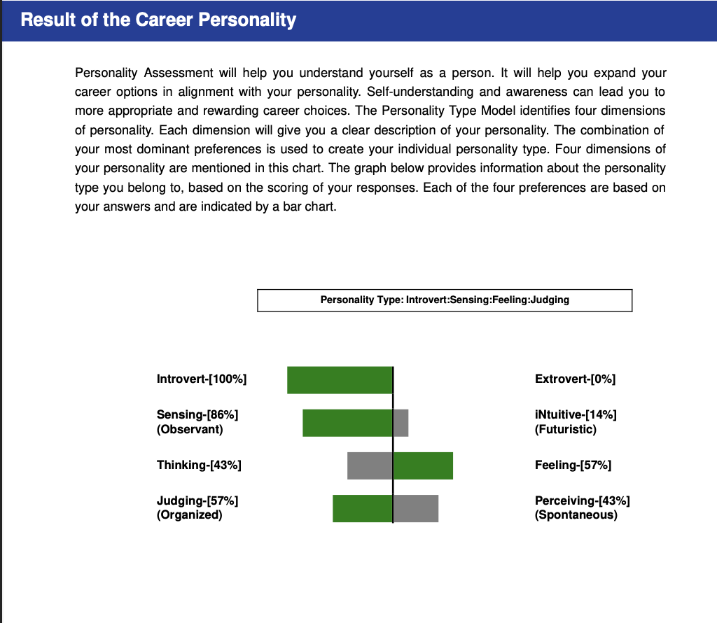 Career Coach